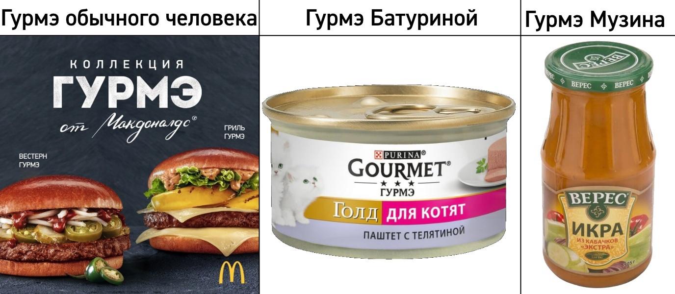 Это картинка
