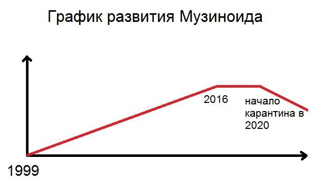 Это картинка